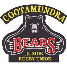 Junior Local Team of 2019 